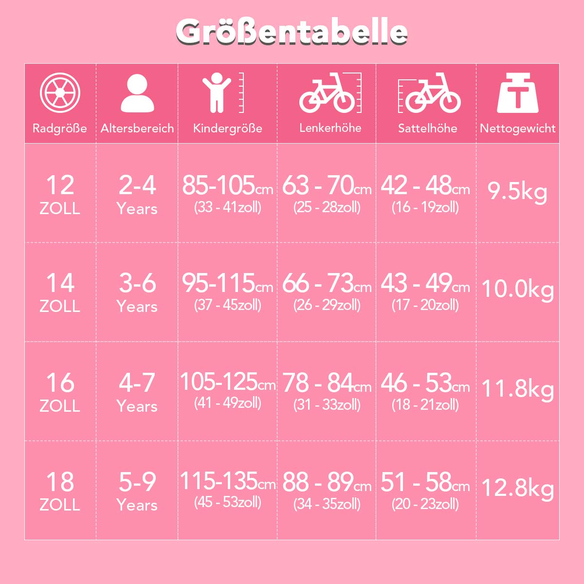 STITCH 14 inch children's bike for 3-5 year old boys, 14 inch bike for boys with training wheels, pink.