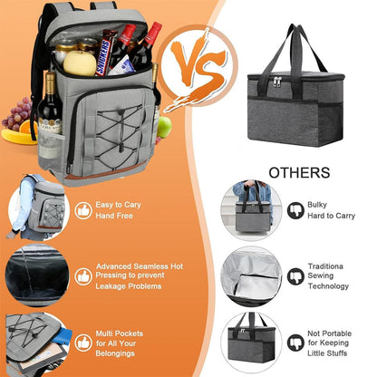LANHUIYY Cool Backpack 30L Cooler Bag Backpack Thermal Backpack Picnic Backpack Cool Bag Large Insulated Cooler Bag Men Women for Picnics/BBQs/Camping/Outings/Shopping (gray, 30L)