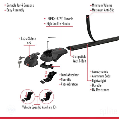 Apline compatible with Cupra Formentor 2020-2024 roof rack ACE-1 black luggage carrier.
