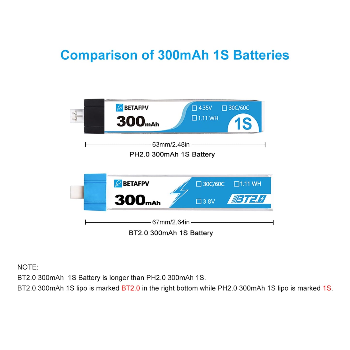 BETAFPV 8pcs BT2.0 300mAh 1S Lipo Battery 3.8V 30C/60C FPV Lipo with 1.0mm Banana Connector for FPV Whoop Drone Like Cetus FPV Kit Meteor65 Beta65S Lite Micro Whoop Drone