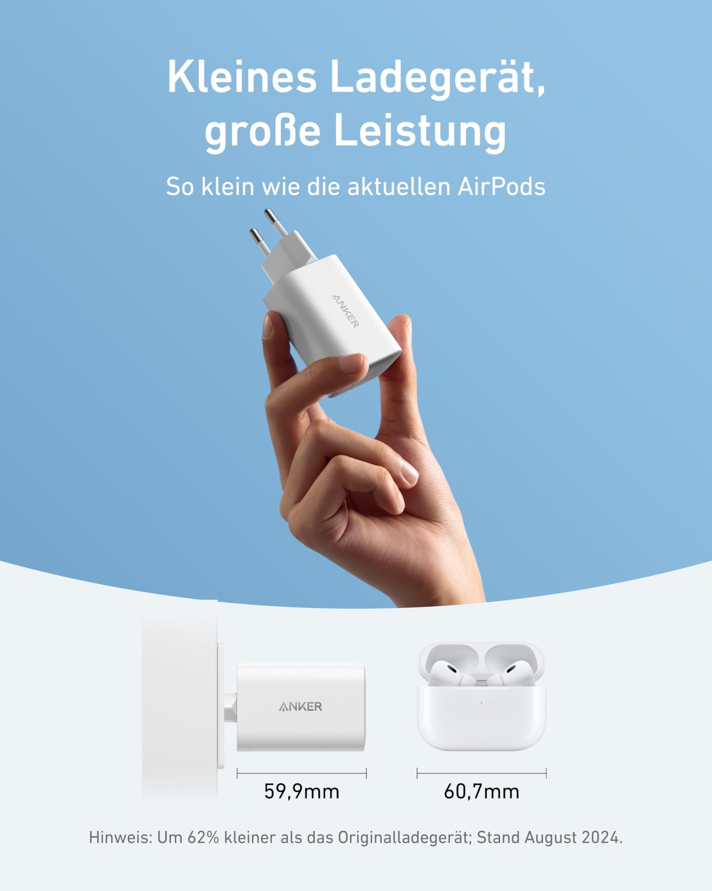 Anchor Nano Charger, 100W MacBook Charger, Power Adapter for MacBook, iPad, iPhone 16, Galaxy, and all USB-C devices, 1.8m USB-C cable included.