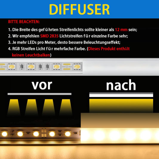 12 Pack LED Channel Black for 12mm LED Strips, V Shape Aluminum Profile Rail, Aluminum Profile, Stripes Aluminum Profile with Milky White Cover, Strip Diffuser with 45 Degree Corner Connectors.