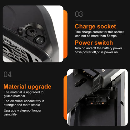 SEASON 36V Ebike Battery 13Ah 14.5Ah 15.6Ah 18Ah - Fits 750W / 500W / 250W Electric Bicycle Hailong Lithium Ion Battery 36V