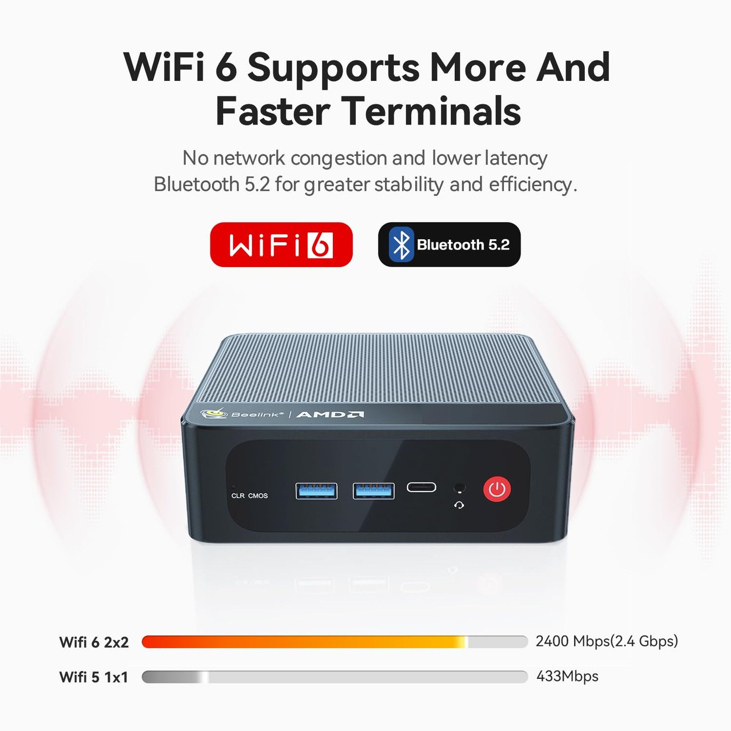 Beelink AMD Mini PC Ryzen 7 5825U (8C/16T, up to 4.5GHz), SER5 Pro Mini Computer with Windows 11 Pro, 32GB DDR4 RAM/500GB M.2 PCIe 3.0 SSD, 4K Triple Displays, DP, HDMI, Type-C, WiFi 6, BT 5.2, 2.5G LAN.