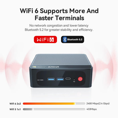 Beelink AMD Mini PC Ryzen 7 5825U (8C/16T, up to 4.5GHz), SER5 Pro Mini Computer with Windows 11 Pro, 32GB DDR4 RAM/500GB M.2 PCIe 3.0 SSD, 4K Triple Displays, DP, HDMI, Type-C, WiFi 6, BT 5.2, 2.5G LAN.