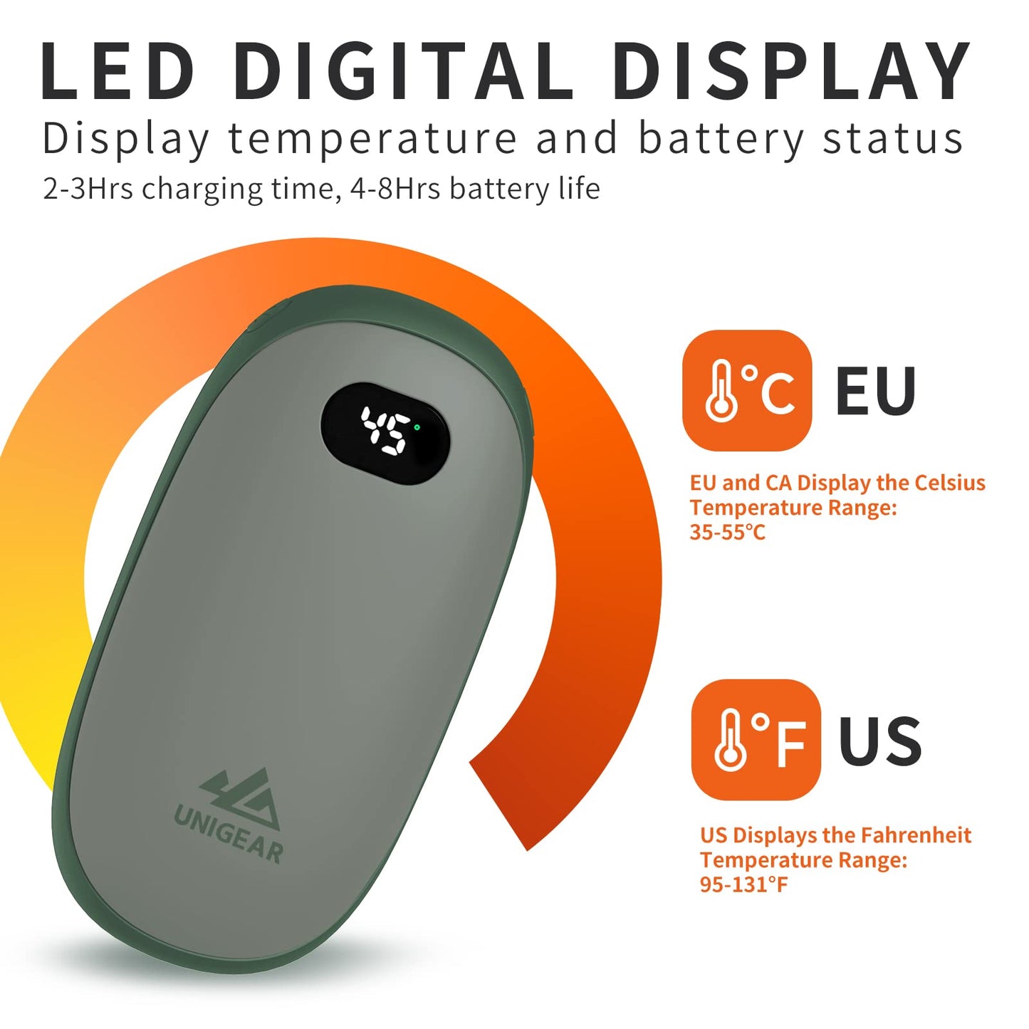 Unigear rechargeable hand warmer, 5200mAh reusable electric hand warmer power bank USB portable with adjustable heating levels from 35-55°C & digital display, heat for Raynaud's outdoor hiking.