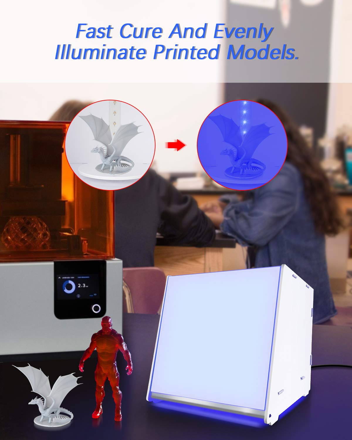 SUNLU Resin UV Curing Box, Rotating 405nm UV Light Curing Machine for 3D Resin Printer Printing Models Curing, Large Size, Curing Time Adjustable