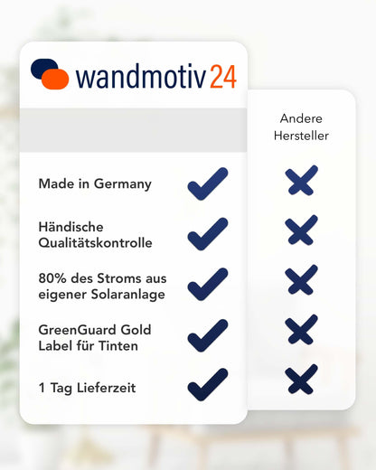 wandmotiv24 Acrylic Wall Art - Photo on Acrylic Glass with Online Preview - Personalized Glass Picture - Image with Custom Motif - Photo Gift - 30x30 cm