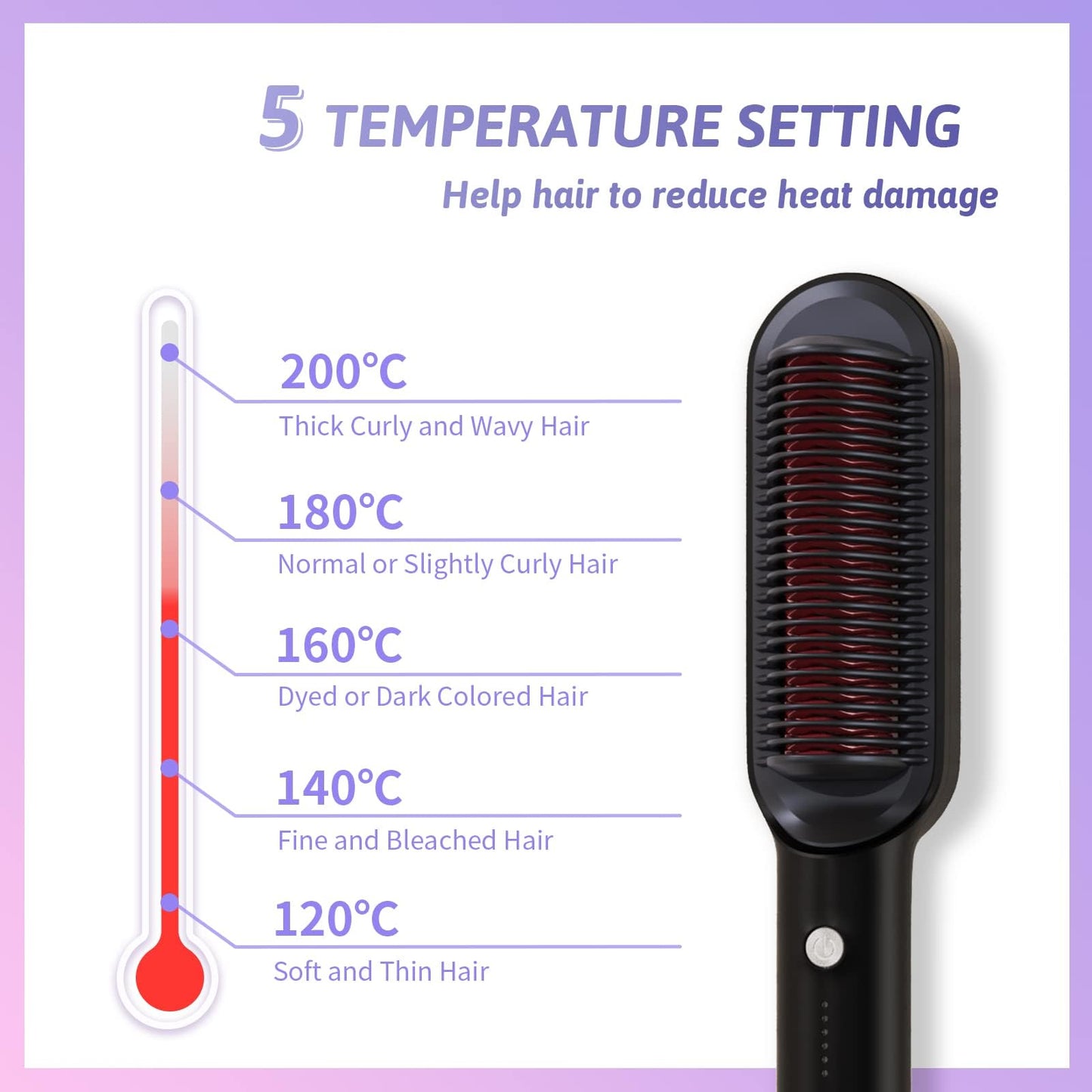 Hair straightening brush, VKK straightening brush with 25s fast heating, 5 temp settings & scald protection, smoothing brush with iron and built-in comb, professional hair tool for styling...