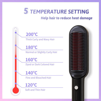 Hair straightening brush, VKK straightening brush with 25s fast heating, 5 temp settings & scald protection, smoothing brush with iron and built-in comb, professional hair tool for styling...