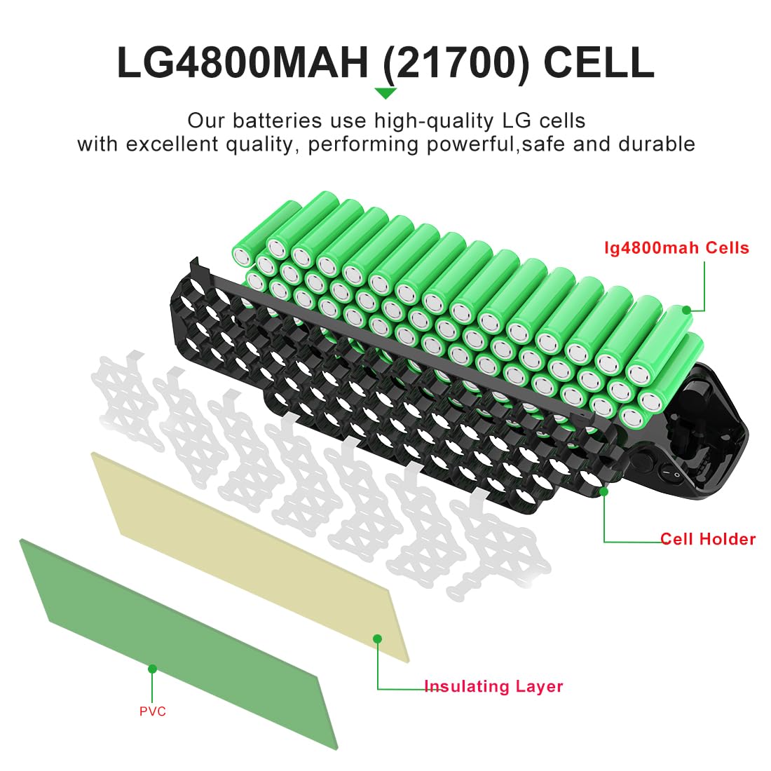 48 Volt 20Ah Ebike Battery - 48V lithium-ion battery for 1500W 1200W 1000W Ba-fang and other Ebike conversion wheel kit front hub motors.