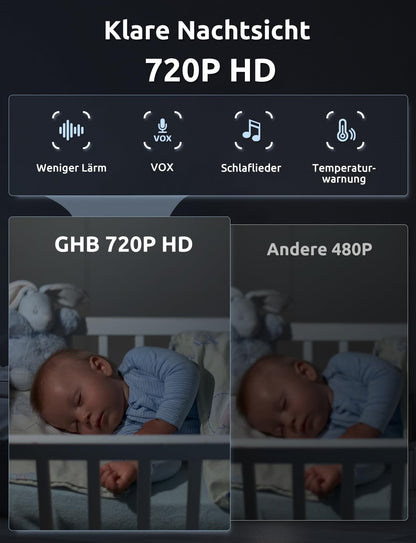 GHB baby monitor with camera 5 inch 720P HD 5000mAh IPS display VOX mode digital zoom night vision two-way talk temperature display ABM700