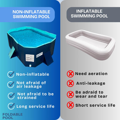 INDUSTEX Foldable Pool, 130 x 90 x 45 cm, Children’s Pool, Portable Dog Pool, Foldable Pool, Bathtub, Pool Toy, Suitable for Children, Medium-sized Pets