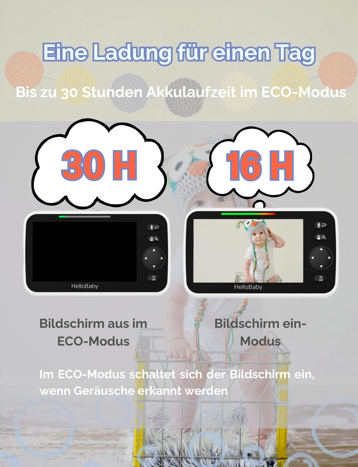 HelloBaby Baby Monitor with Camera, 3500 mAh Battery and 5 Inch Screen, 355° Pan-120° Tilt-Zoom, No-WiFi Baby Monitor, 2 Way Audio, Temperature Display, 8 Lullabies, Night Vision, HB6550