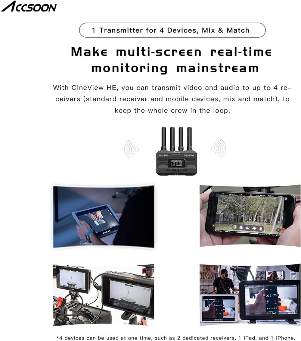 Accsoon CineView WIT04-HE video transmission dual-band HDMI wireless transmitter & receiver with a range of 1200ft (350m) and support for up to 4 monitor devices. Operates on 2.4+5Ghz frequencies with latency of less than 0.06s.