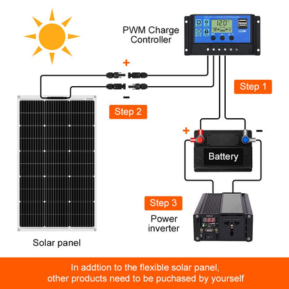 DOKIO 100W flexible mono 12V solar panel - ideal solar module for RV, camping, garden shed