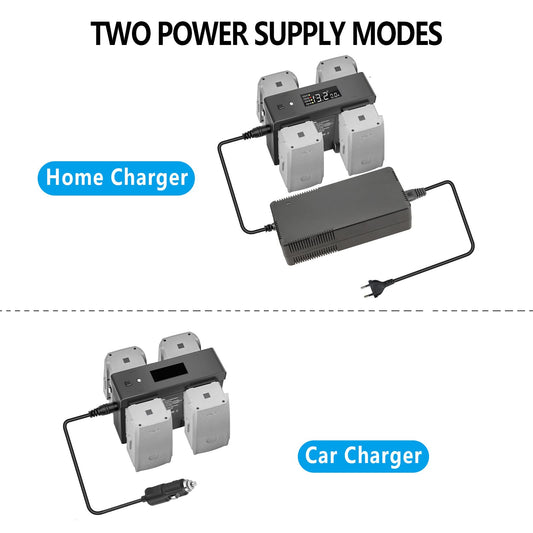 LYONGTECH Air 2S, Mavic Air 2 battery wall charger, and car charger for DJI Air 2S, Mavic Air 2 drone, charge 4 batteries, parallel car battery charging station, 5 in 1 rapid multi-charging hub accessory.