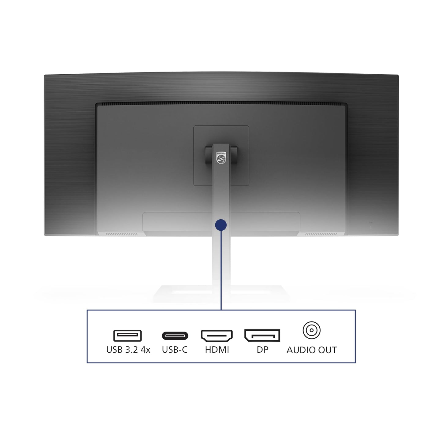 Philips 346E2CUAE - 34-inch WQHD Curved USB-C Docking Monitor (3440x1440, 75Hz, HDMI, DisplayPort, USB-C) black