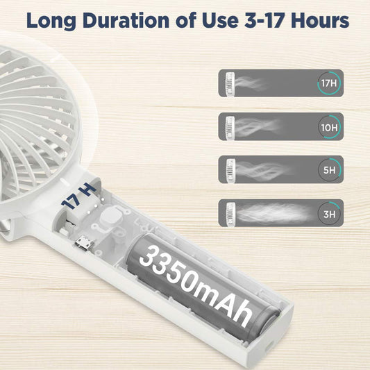 Funme handheld fan battery powerful wind small quiet fan one-touch off/washable/low power display USB fan 4 levels portable personal foldable desk fan for on-the-go