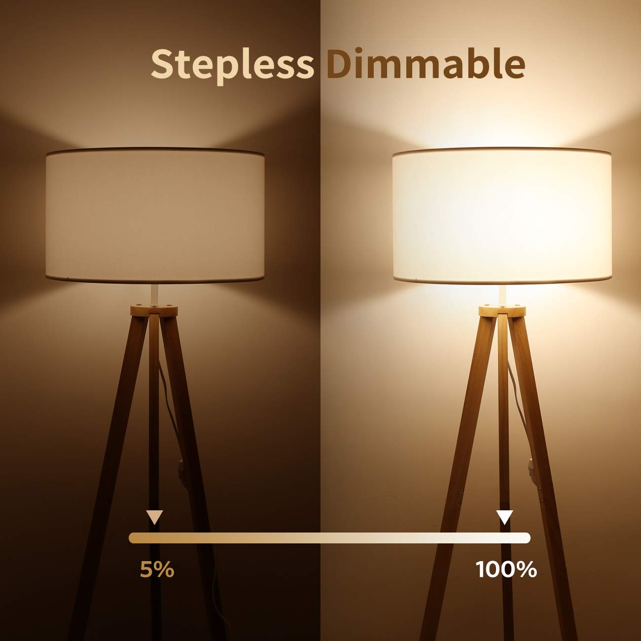 Tomons floor lamp LED dimmable made of wood tripod, Scandinavian style, modern floor lamp for living room, bedroom, study, hotel, and office, white