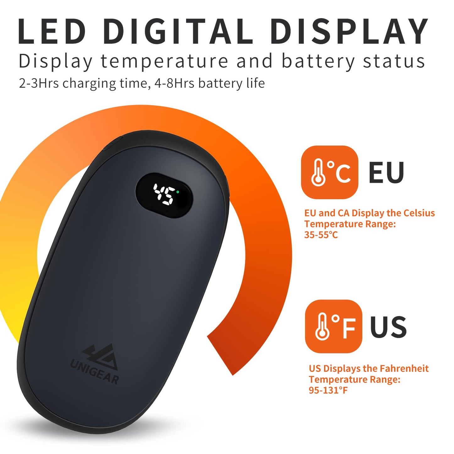 Unigear Hand Warmer rechargeable, 5200mAh Reusable electric Hand Warmer Powerbank USB portable with adjustable heat levels of 35-55°C & digital display, warmth for Raynauds outdoor hiking