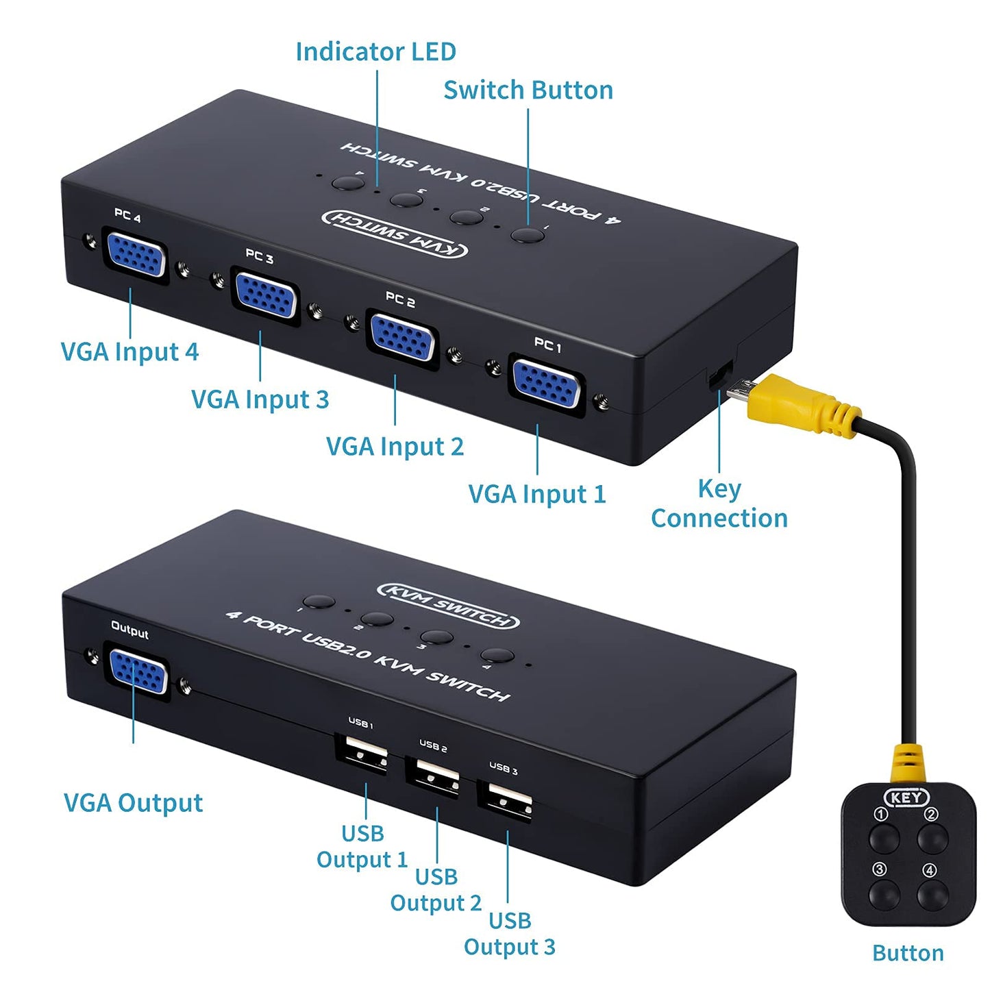 VGA KVM Switch with 4 KVM cables, 4-port switch for sharing 4 PCs with 1 video monitor, keyboard, mouse, printer, scanner.