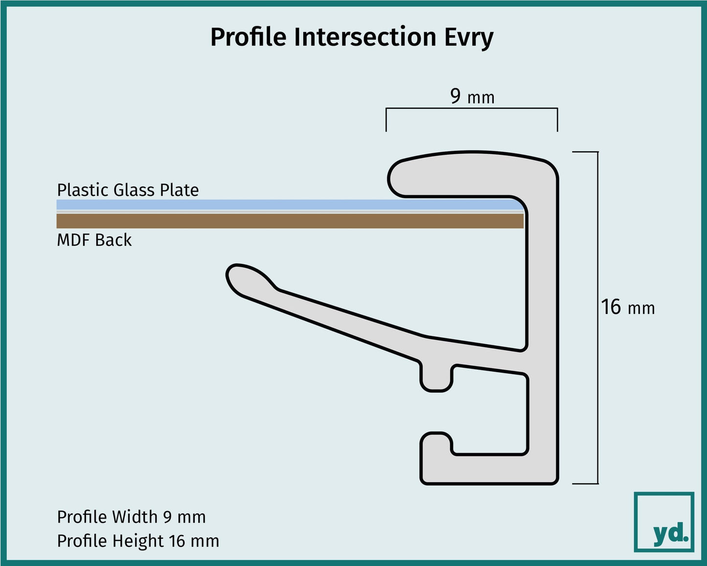Your Decoration - Picture frame 33x98 cm - White high gloss - Plastic frame with acrylic glass - Anti-reflective - 33x98 frame - Evry