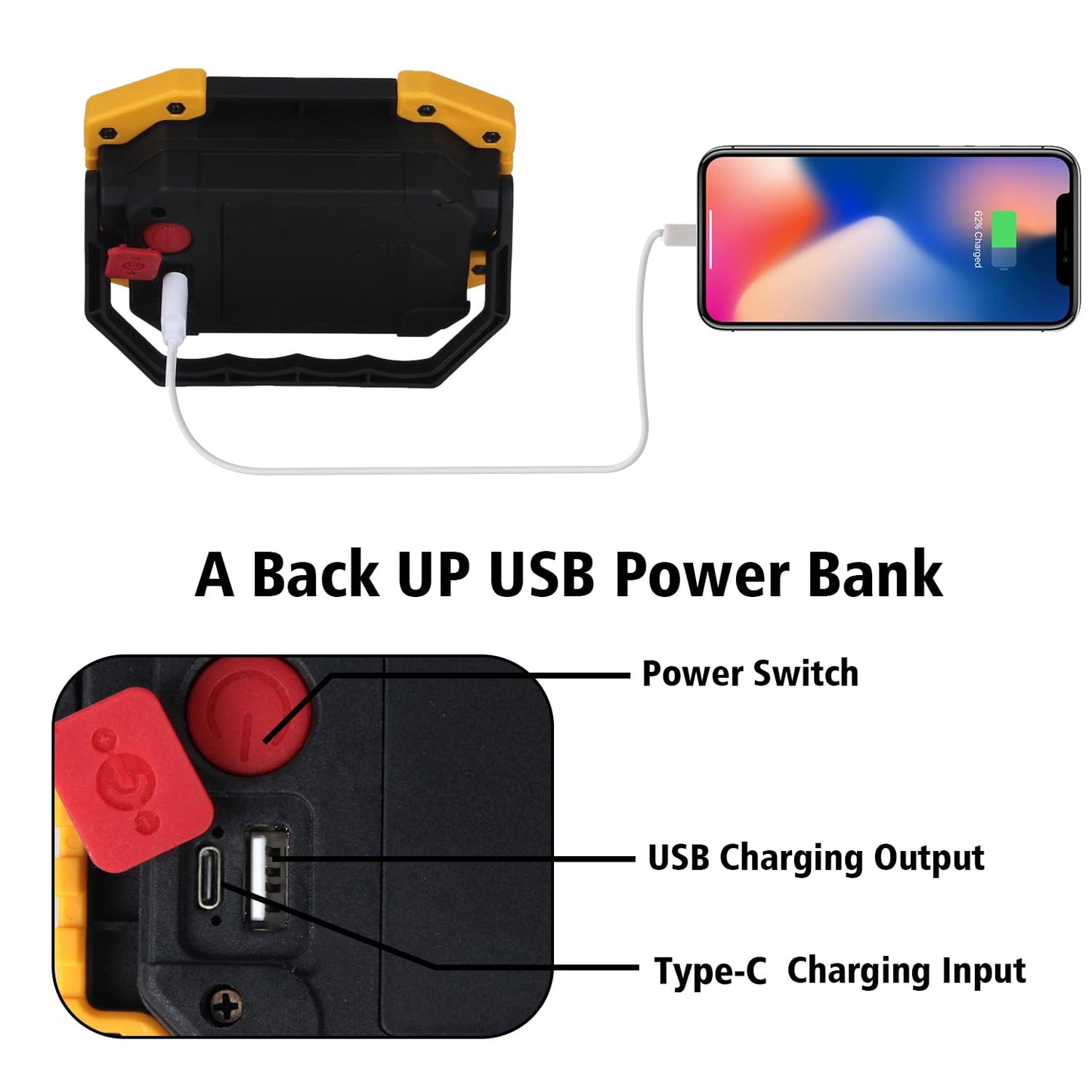 T-SUN LED construction site spotlight battery 2 pack, portable camping lamp, 30W 2000LM super bright rechargeable spotlight, LED work light USB for garage outdoor camping fishing emergency construction sites, 3 light modes