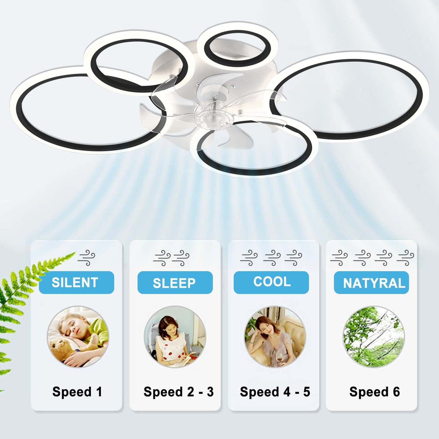YUNZI Modern Ceiling Fan with Light, LED 72W Dimmable Ceiling Fan Light, Ceiling Fan Lamp for Living Room Bedroom Kitchen, 6 Speeds, White 100cm