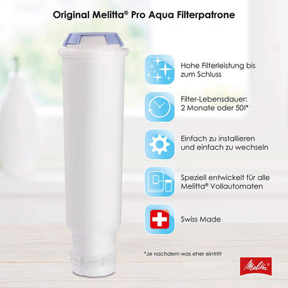 Melitta Filter Cartridges Pro Aqua (3 cartridges) - lime filter for fully automatic coffee machines, prevent limescale deposits & reduce contaminants for the best coffee taste, Old