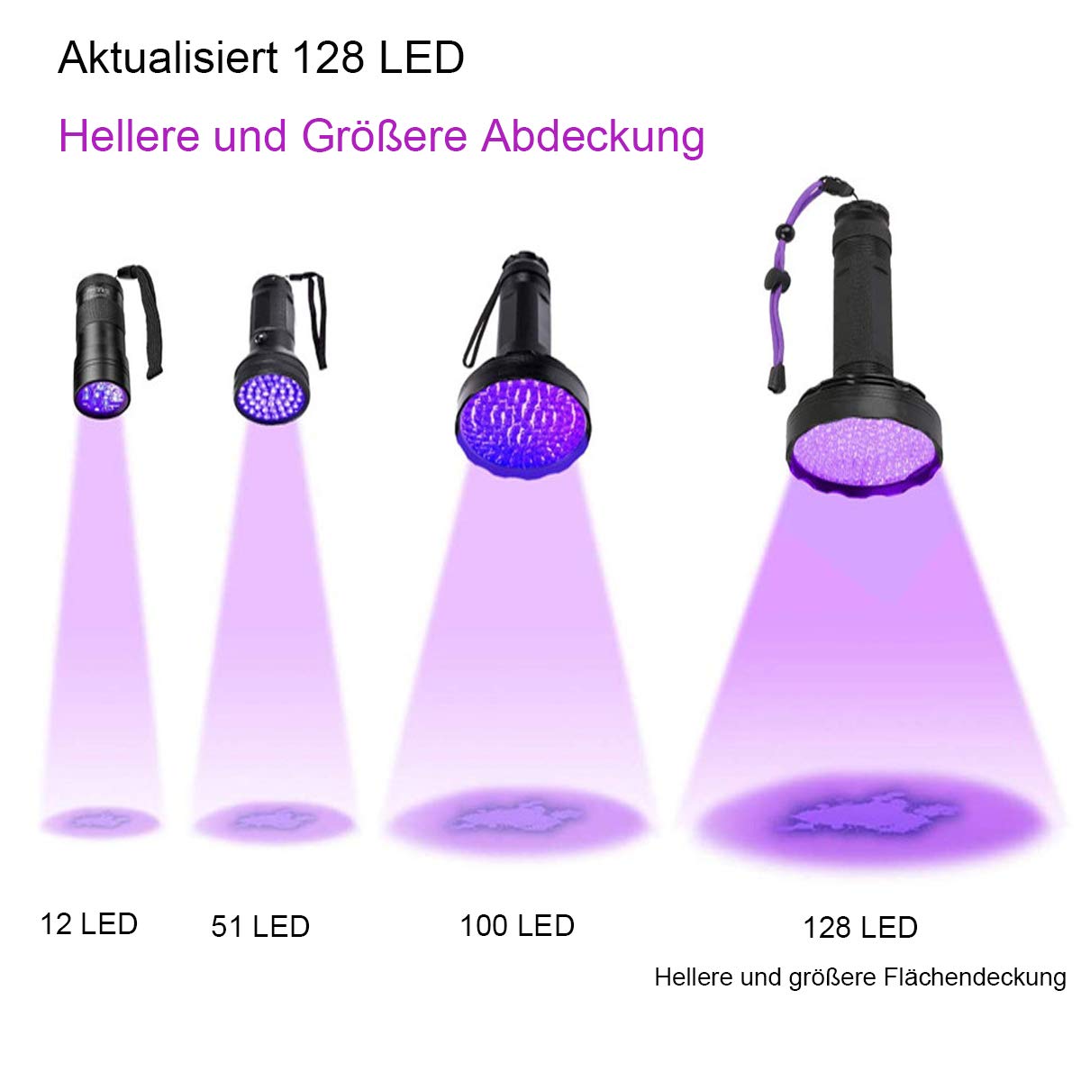 Blacklight flashlight, 128 LED UV lamp with UV protective glasses for home pet urine detectors, blacklight lamp 395nm UV light scorpion torch lamp for counterfeit money, urine from dogs, cats.