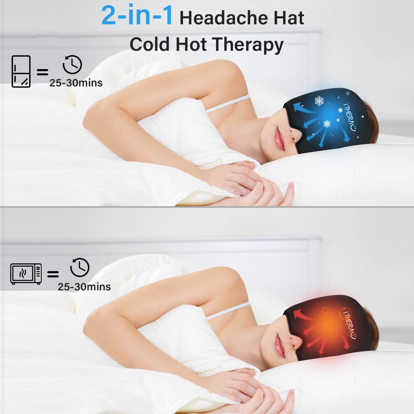 iTHERAU Migraine Mask - Migraine Hat Headache & Migraine Relief Cap Cooling Pack Cooling Sleep Mask Migraine Hood Migraine Cap
