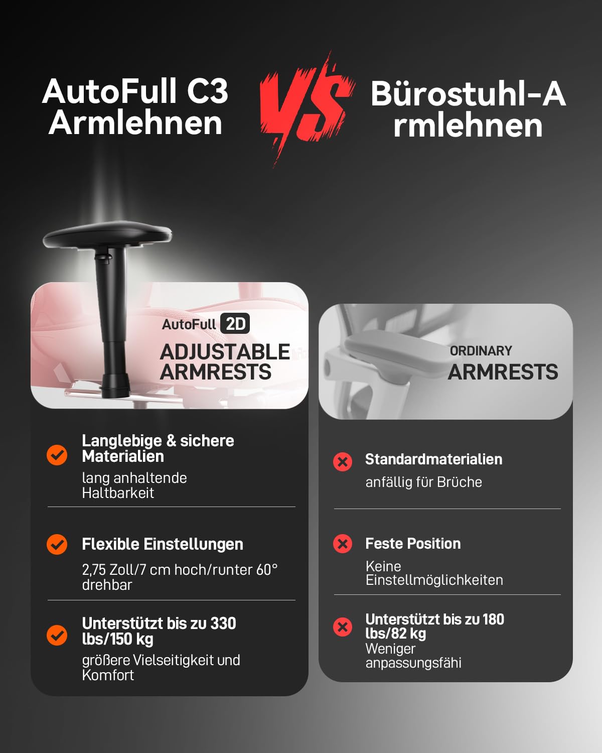 AutoFull C3 Gaming Chair, Ergonomic Gaming Chair with Lumbar Support, Height Adjustable & Tilt Function, Gaming Chairs with Footrest, 150 kg Capacity, Racing Seat Design PU Leather (Black)