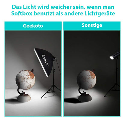 GEEKOTO Softbox Set Photo Studio 50 x 70cm, Continuous Light Studio Lighting Set with 2 Softbox Lamps E27 85W 5500K, 2m Fully Adjustable Light Stands for Studio Portraits, Product Photography, Fashion Photos, etc.