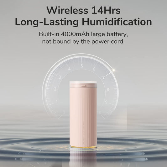 JISULIFE humidifier, 4000mAh Portable Mini Humidifier, Personal Desktop Humidifier for Bedroom Quiet, Automatic Shutdown, Dual Mist Ports for Baby Travel Car-Pink
