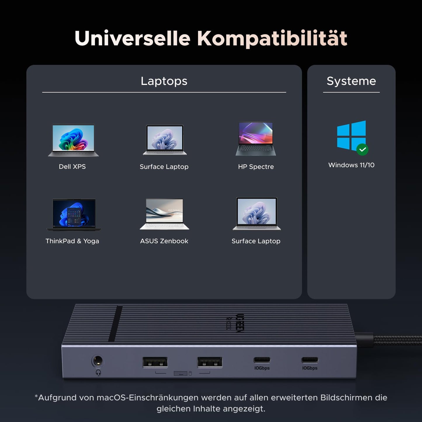 UGREEN Revodok Pro 2111 Docking Station supports 2 monitors - HDMI & DisplayPort 4K@120Hz, 10Gbps USB-C, USB-A, SD/TF, LAN, Audio, 100W PD - Compatible with ThinkPad X1, HP Envy 17, XPS 15, and more.