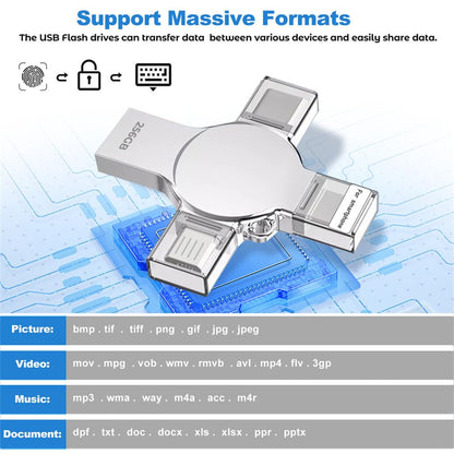 Tioreint USB Flash Drive 256GB USB 3.0 Memory Stick 4 in 1 Metal Photo Stick USB Drive Mobile External Storage for Smartphone Computer Laptop OTG Android PC Pad