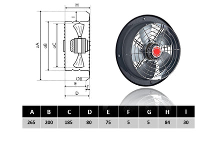 Uzman-Versand RAF200 wall fan, axial fan blower, wall fan, window fan, window blower, window ventilator, wall ventilator, roof wall fan for bathroom and kitchen.