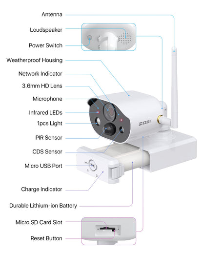 ZOSI 2K 3MP Wireless Outdoor Battery Surveillance Camera Set, 4X 3MP WiFi Cameras Battery Operated with Base Station 32GB Card, Spotlight, 2-Way Audio, Person Detection, C309