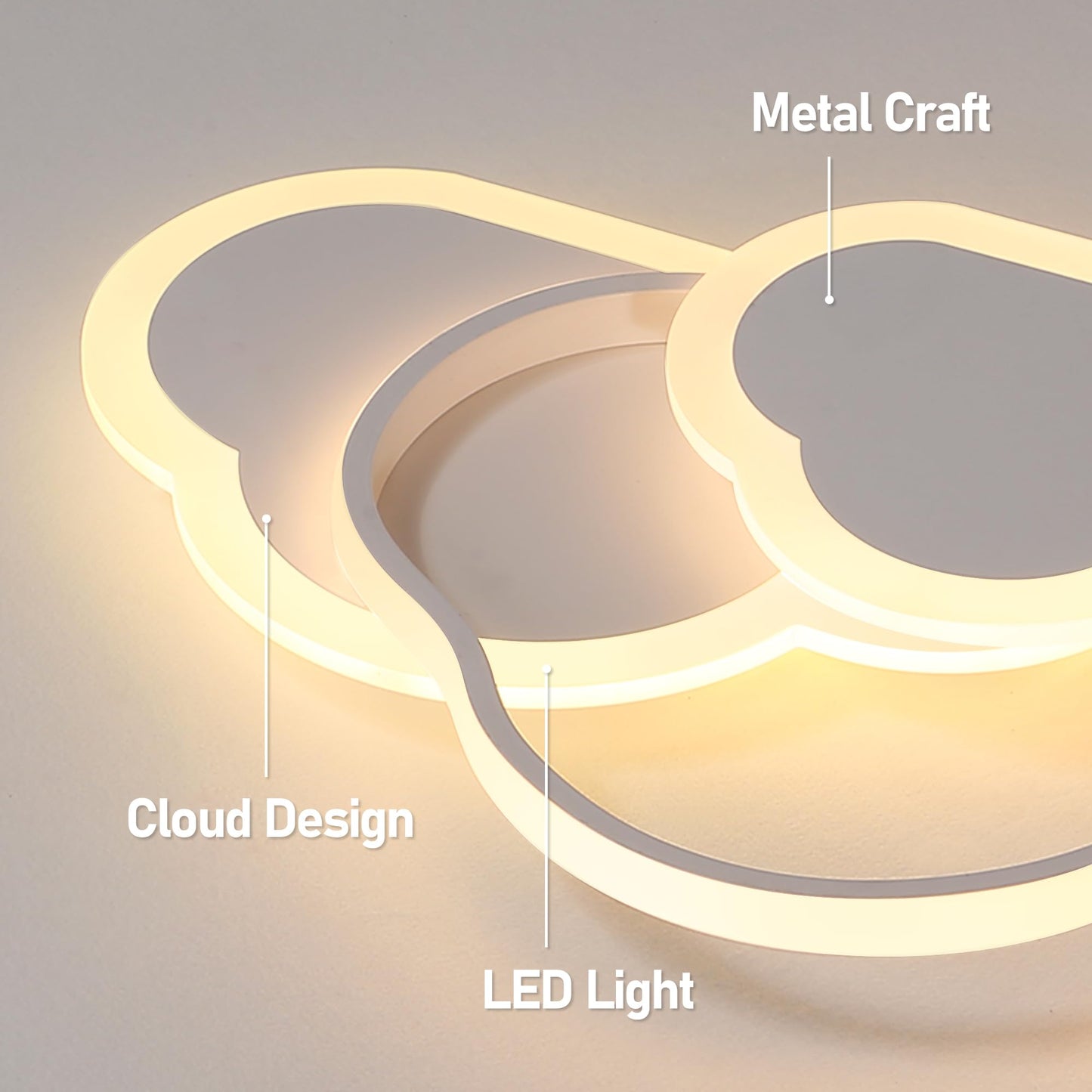 YUEEU 42CM LED Ceiling Light for Bedroom, Dimmable Children's Room Cloud Ceiling Lamp, Cloud Lamp with Remote Control, Ceiling Lights for Kids, Nursery Night Light.