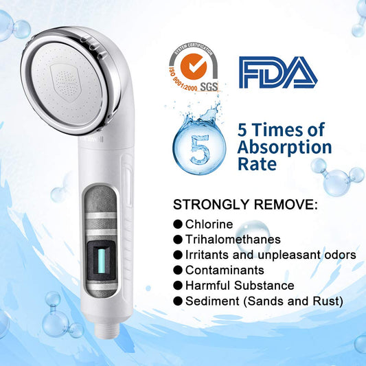 Miniwell Filter Shower Head With Metal Hose L750 - Filtered Shower Head - Shower Filter - Filter For Shower - Shower Water Filter With Replaceable Cartridge