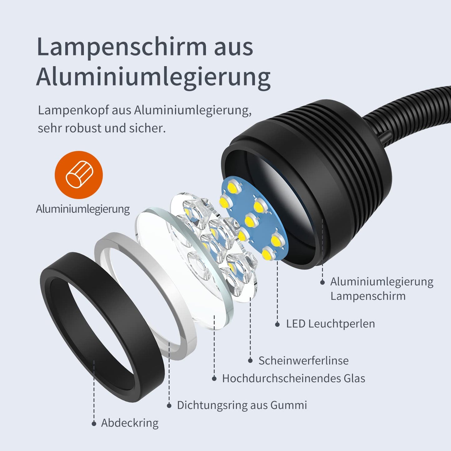 LED work light gooseneck magnetic light LED IP66 waterproof flexible gooseneck light work lamp for machine tools and lathe.