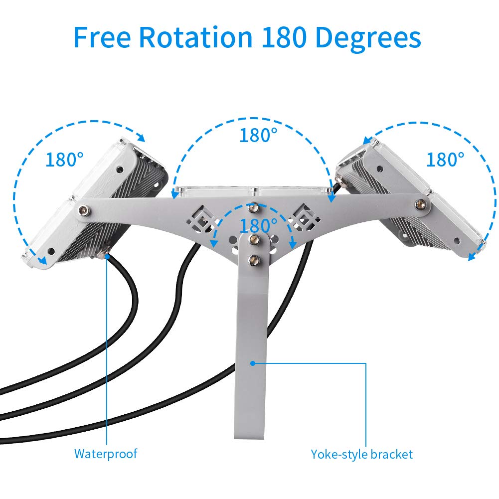 Viugreum LED floodlight 300W, IP66 waterproof with 315 bright, cool white LEDs (30,000 lm), updated waterproof & appearance aluminum LED floodlight.
