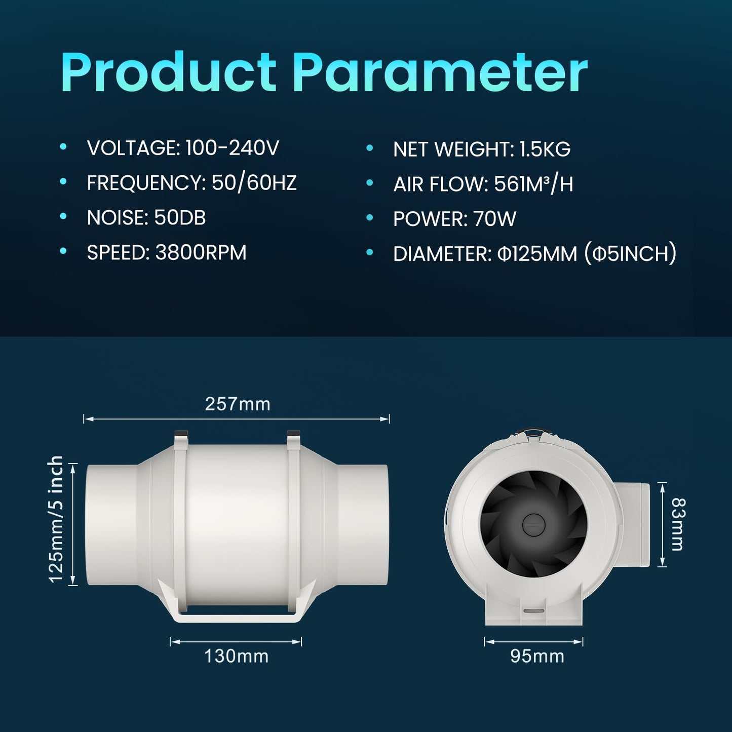 HG Power 125mm Adjustable Exhaust Fan, Tube Fan with Fan Speed Controller Energy Saving Quiet Duct Fan Bathroom Ventilation Fan for Kitchen Bathroom Garage Exhaust Blower