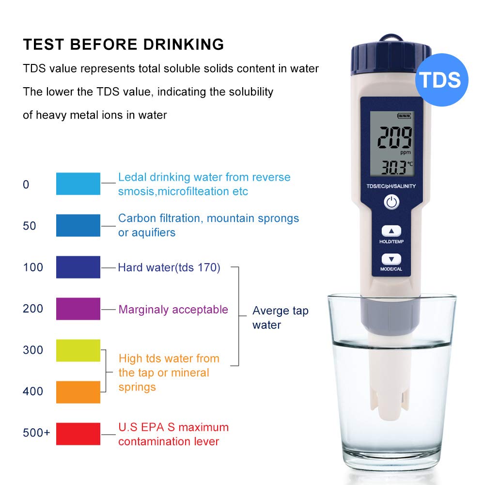 Meichoon 5 in 1 TDS/EC/pH/Salinity/Temperature Meter Digital Water Quality Tester for Hydroponics Aquariums Pools Drinking Water DH12