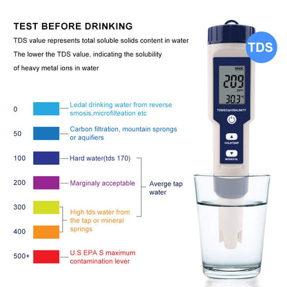 Meichoon 5 in 1 TDS/EC/pH/Salinity/Temperature Meter Digital Water Quality Tester for Hydroponics Aquariums Pools Drinking Water DH12