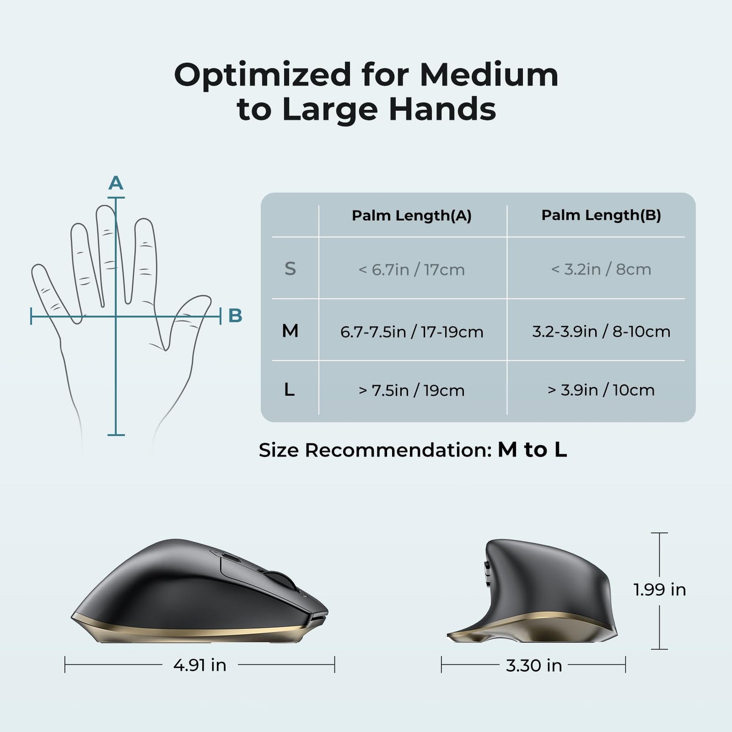 iClever Bluetooth Mouse, Rechargeable Ergonomic Wireless Mouse, Rechargeable Battery, Multi-Device, 800/1200/1600/2000/2400 DPI, 7 Buttons for PC/Laptop/Tablet/MacBook, Black
