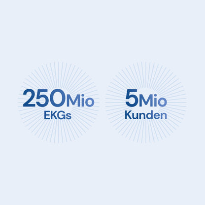 AliveCor KardiaMobile 6L - Smartphone-compatible 6-lead EKG monitor - detects atrial fibrillation in just 30 seconds - anytime, anywhere.