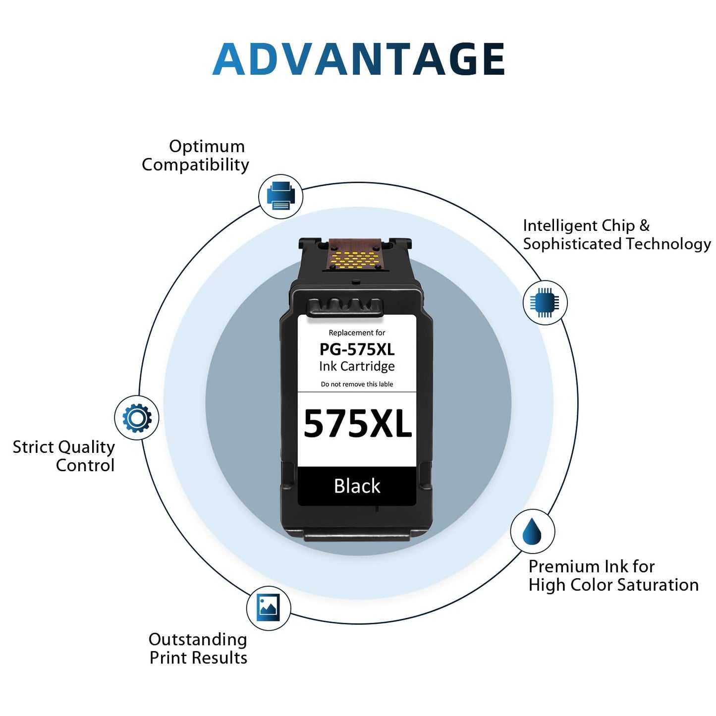 PG-575XL Black, PG-575 Black Compatible Ink Cartridges for Canon 575 printers. Compatible with Canon PIXMA TS3550i, TR4750i, TR4751i, TS3551i, TS3750i (1-pack).