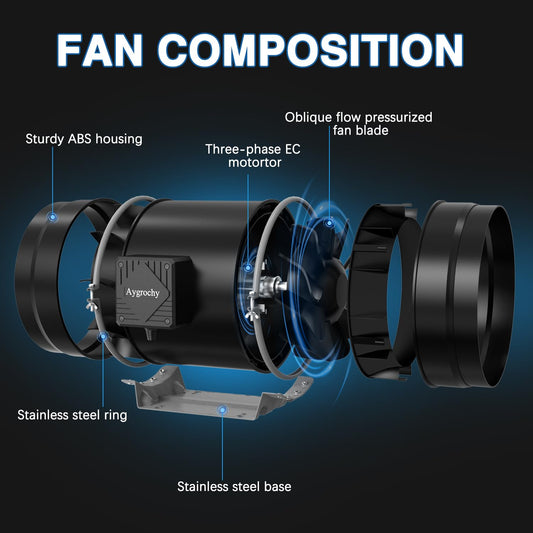 Aygrochy 200mm adjustable duct fan 935 m³/h, EC motor exhaust fan for bathrooms, cooling, boosters, grow tents, hydroponics, home use, ventilation, and exhaust fans.